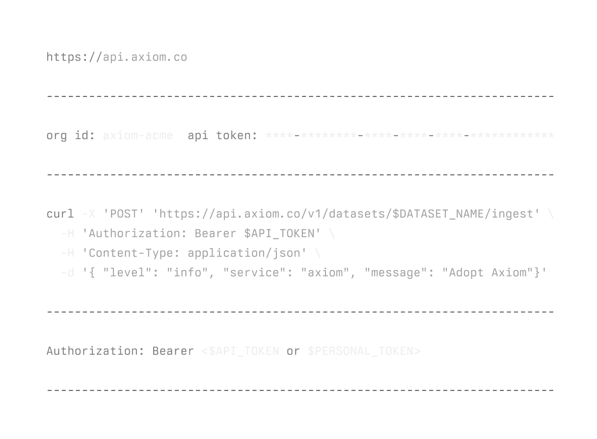 Axiom API Diagram